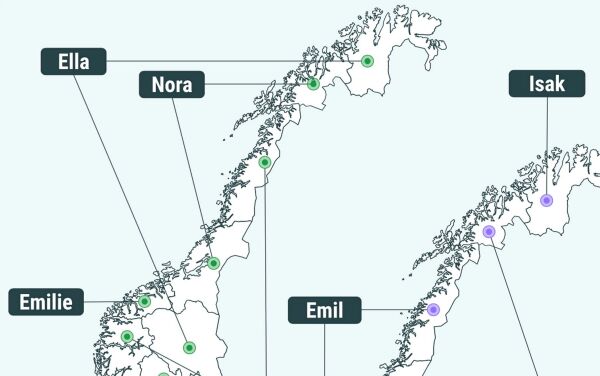 Ella og Isak på topp