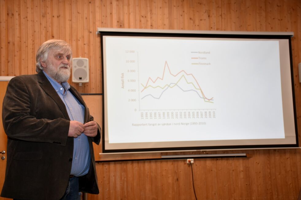 Kurvene viser en dramatisk nedgang i de nordnorske bestandene av sjørøye, opplyste professor Kjell Nilssen i sitt foredrag for Veidnes fiskeforening.
 Foto: Helge Ovanger
