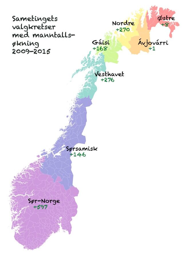 I hele landet lar samene seg innskrive i manntall, men mest i sør.
 Foto: Montasje Wikipedia/Steinar Solaas