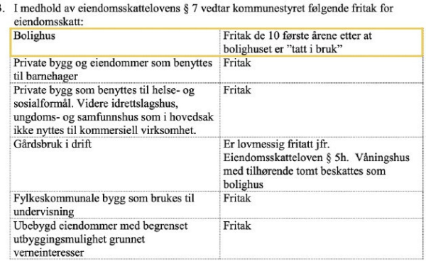 Dokumentfalsk og tilbakevirkende kraft