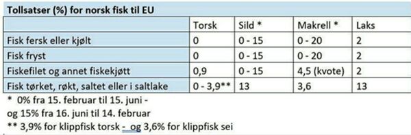 For noen sølvpenger er man villig til å vrake Grunnloven