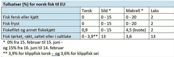 For noen sølvpenger er man villig til å vrake Grunnloven