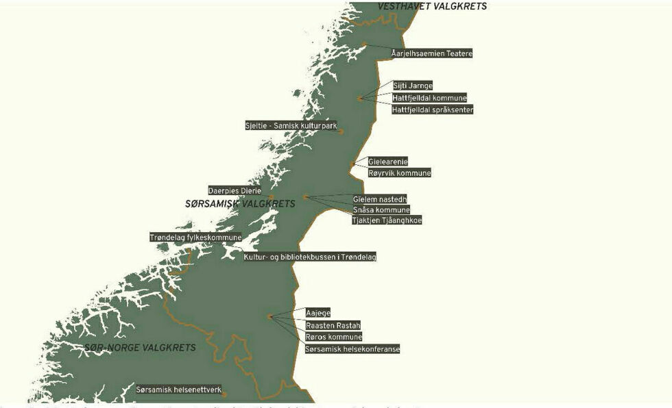 Mottakere av Sametingets direktetilskudd og årlige tilskudd i Sørsamisk valgkrets.
 Foto: Sametinget