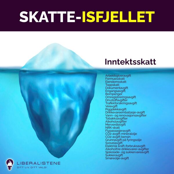 Vil du ha stadig høyere skattenivå og stadig flere skjulte ekstraskatter?
