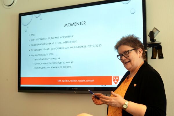 Nærmere 22,5 mill. må dekkes inn før 2021
