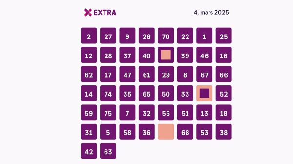 Extra-million til vadsøværing