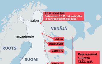 Stenger grensa helt