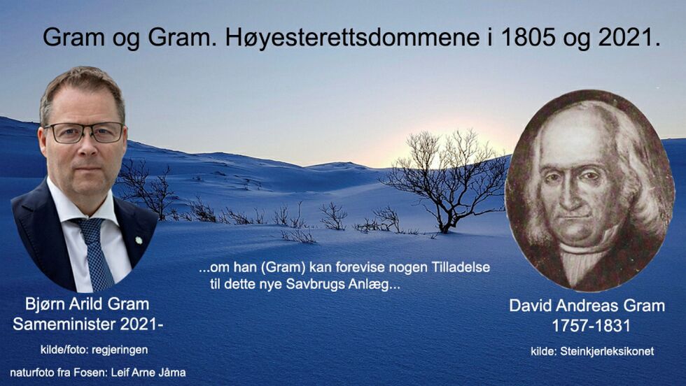 Foto av Bjørn Arild Gram: regjeringens pressetjeneste.
Foto David Andreas Gram: Steinkjerleksikonet. 
Naturfoto bakgrunn: Bilde fra Fosen tatt av Leif Arne Jåma.
Fotomontasje laget av Kjell M. Derås
 Foto: Derås
