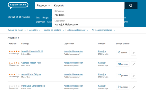 Karakterer til leger begeistrer ikke